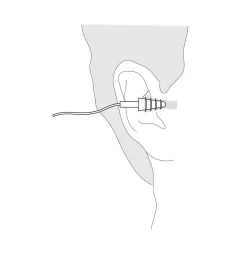 Lee Valley AirSoft Corded Ear Plugs