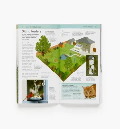 Lee Valley Audubon Pocket Backyard Birdwatch