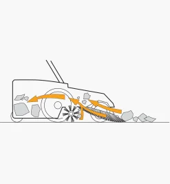 Lee Valley Dual Brush Sweeper