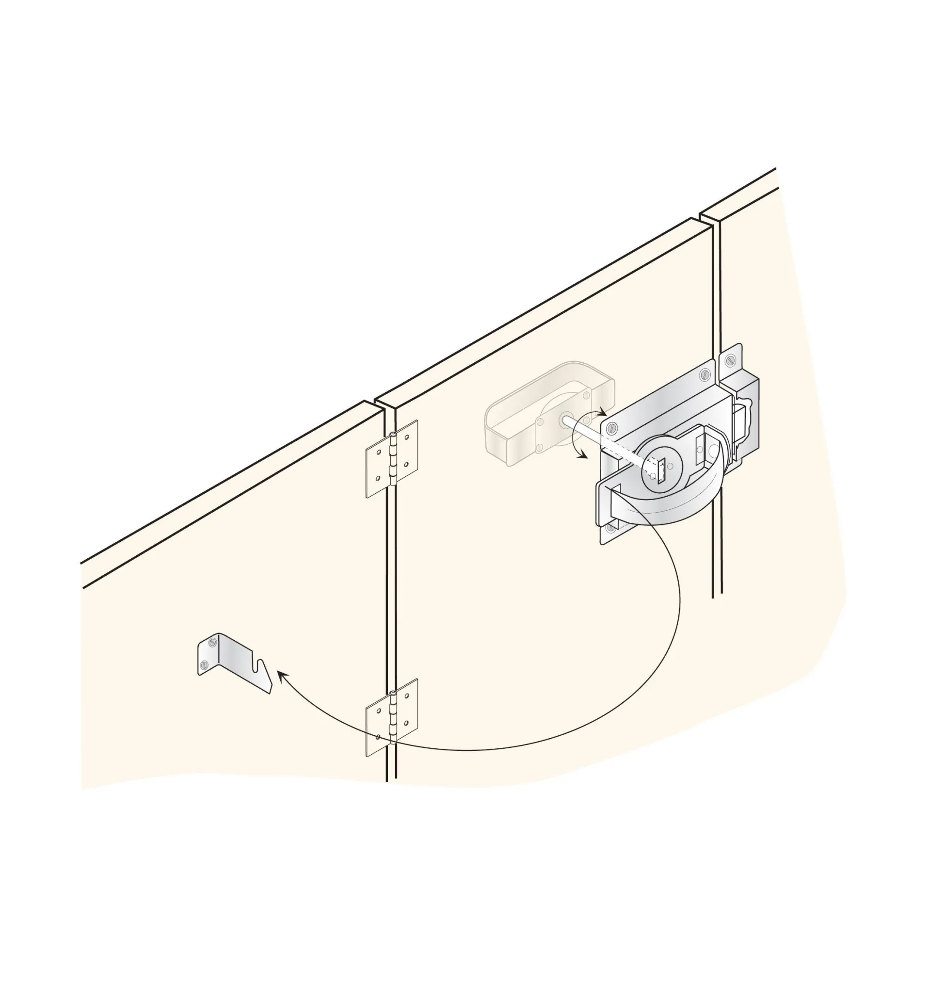 Lee Valley Gate Turn-Handle Latch