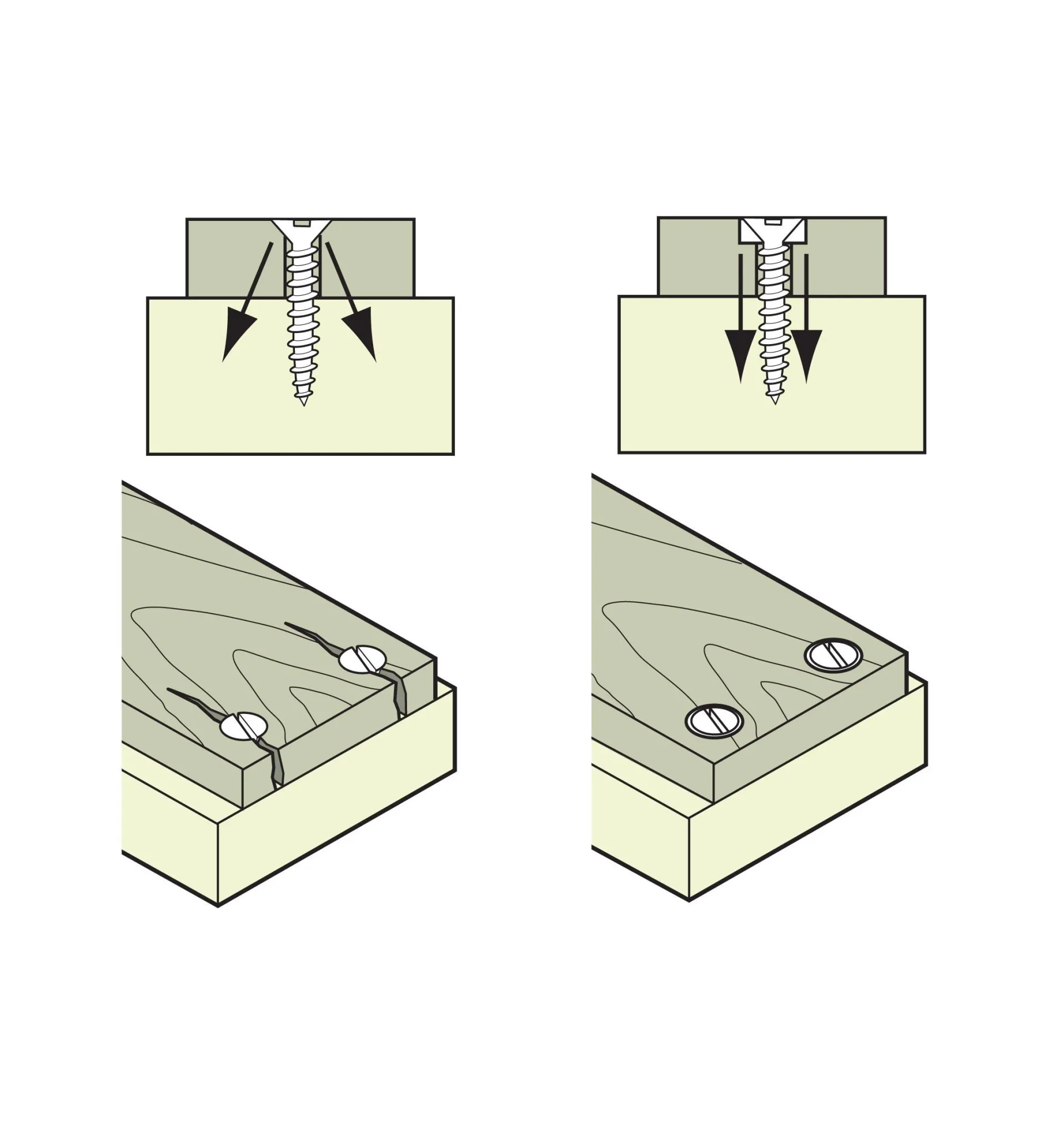 Lee Valley Brass Countersunk Washers