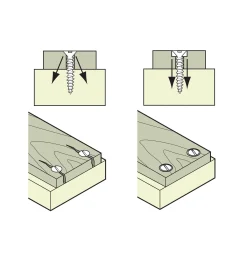 Lee Valley Countersunk Washers