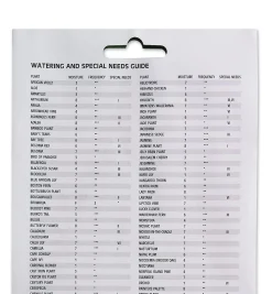 Lee Valley Moisture Meter