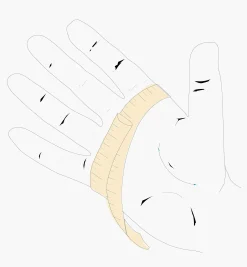 Lee Valley Mud Gloves