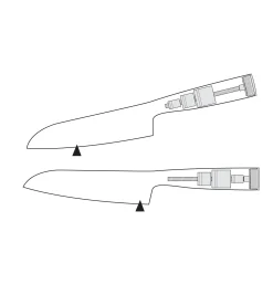 Lee Valley Pro-Balance Knives