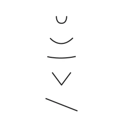 Lee Valley Set Of 5 Flexcut Palm Tools