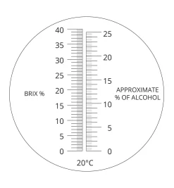 Lee Valley Sugar Tester (Brix Refractometer)