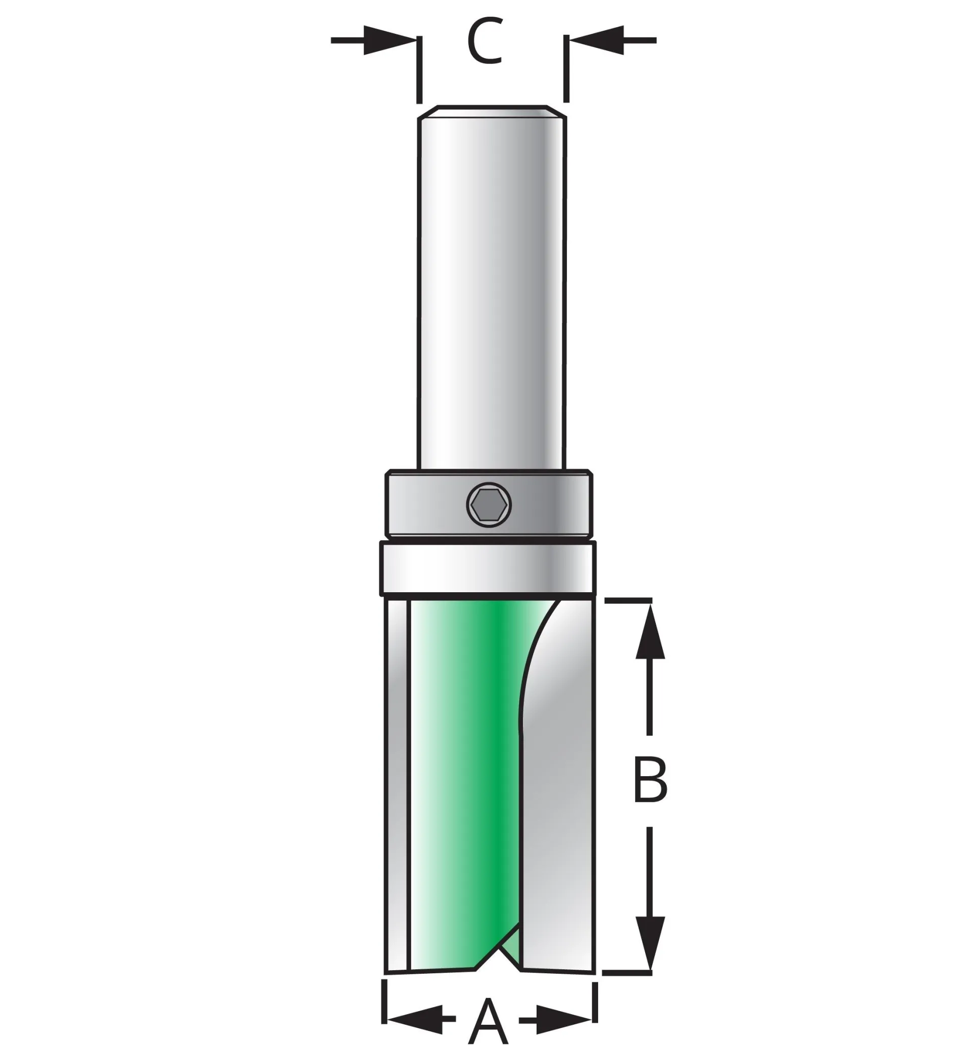 Lee Valley Template Bits