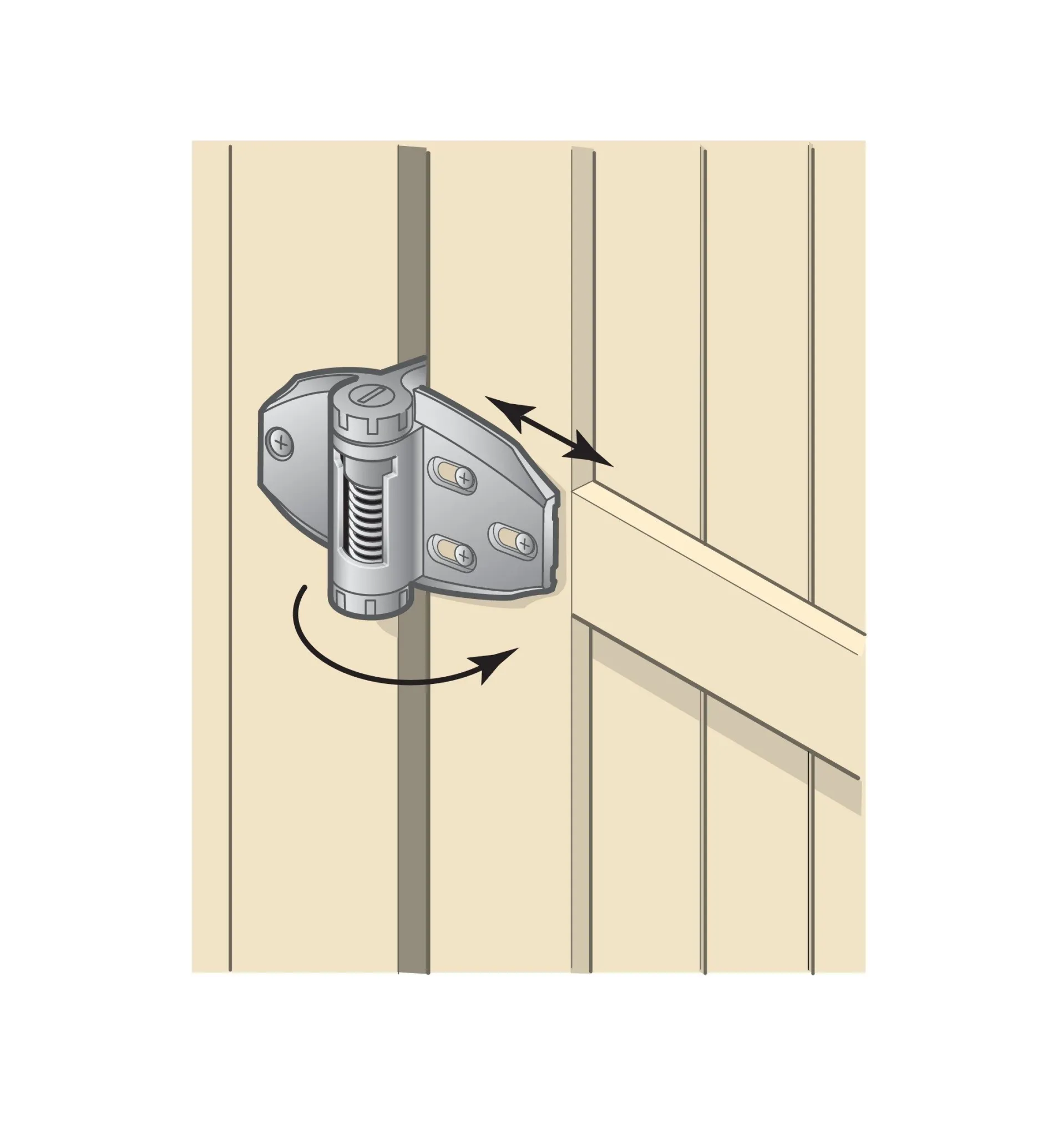 Lee Valley Tru-Close Hinges