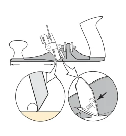 Lee Valley Veritas Scraping Plane