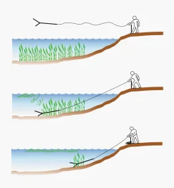 Lee Valley Weed Razer Pro