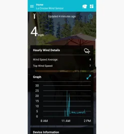Lee Valley Wi-Fi Weather Station With Wind And Rain