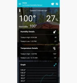 Lee Valley Wi-Fi Weather Station With Wind And Rain